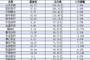 伟德足球国际登录