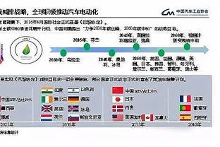 友谊赛-威尔士vs韩国首发：本-戴维斯先发，孙兴慜、曹圭成出战